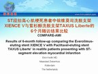 [EuroPCR2009]COMPARE-AMI:ST段抬高心肌梗死患者中依维莫司洗脱支架XIENCE V与紫杉醇洗脱支架TAXUS Liberte的6个月随访结果比较